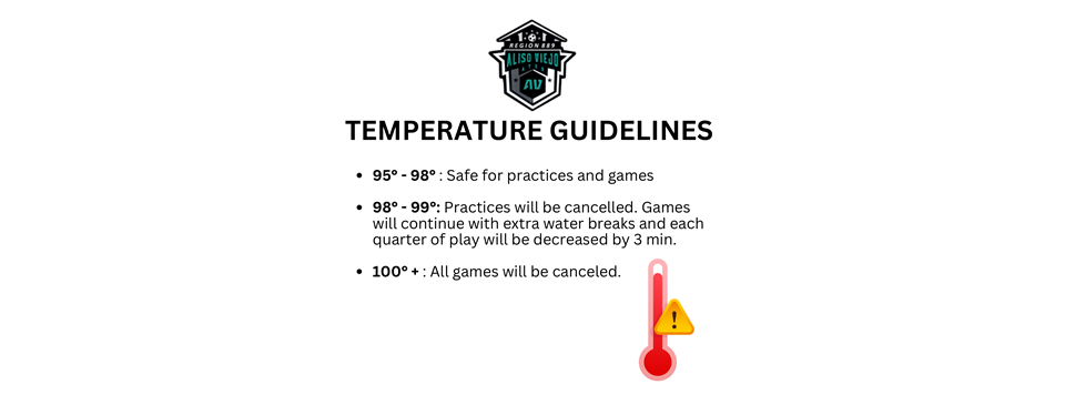 Temp guidelines